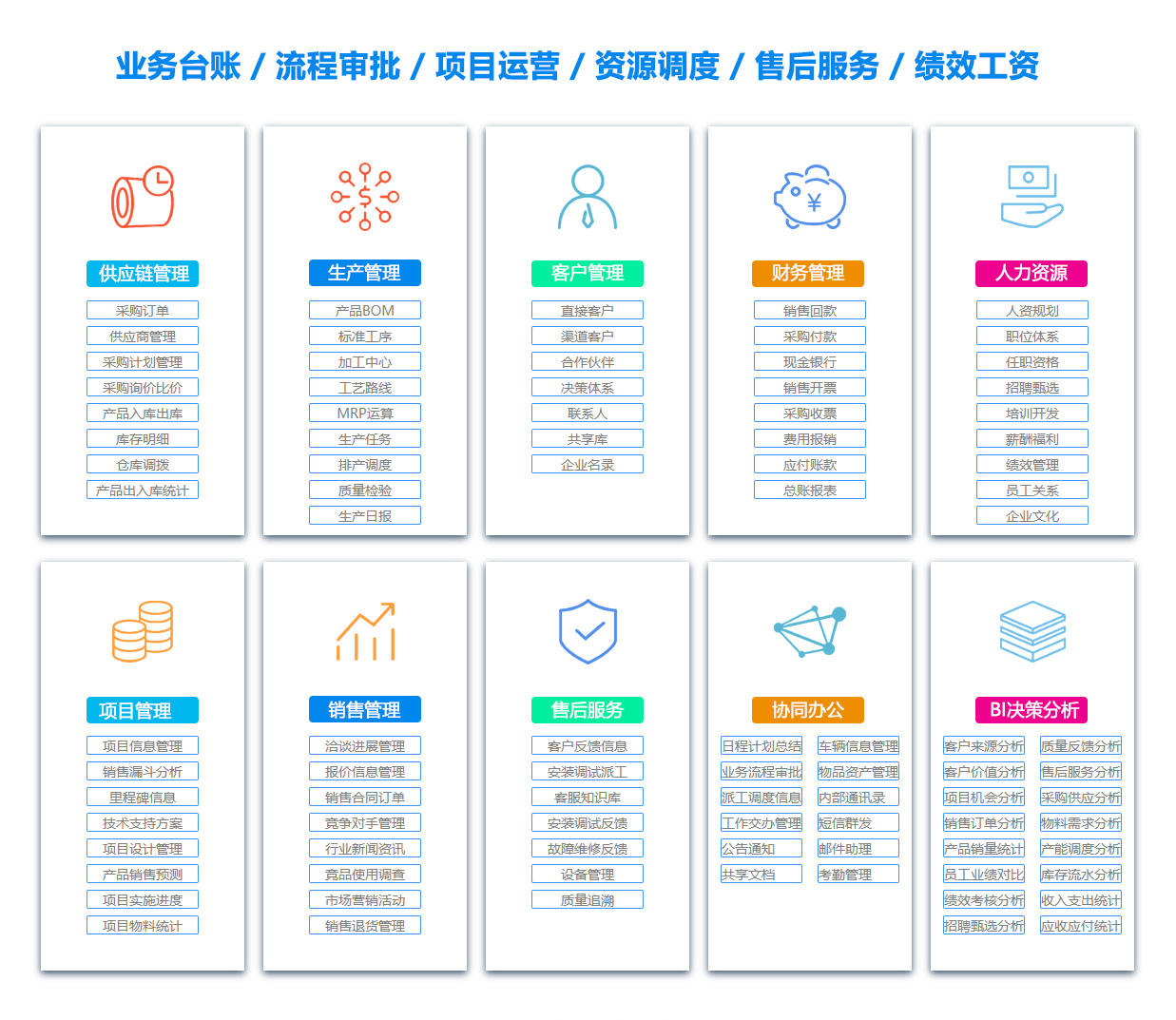 宿州团队管理系统 宿州团队管理系统